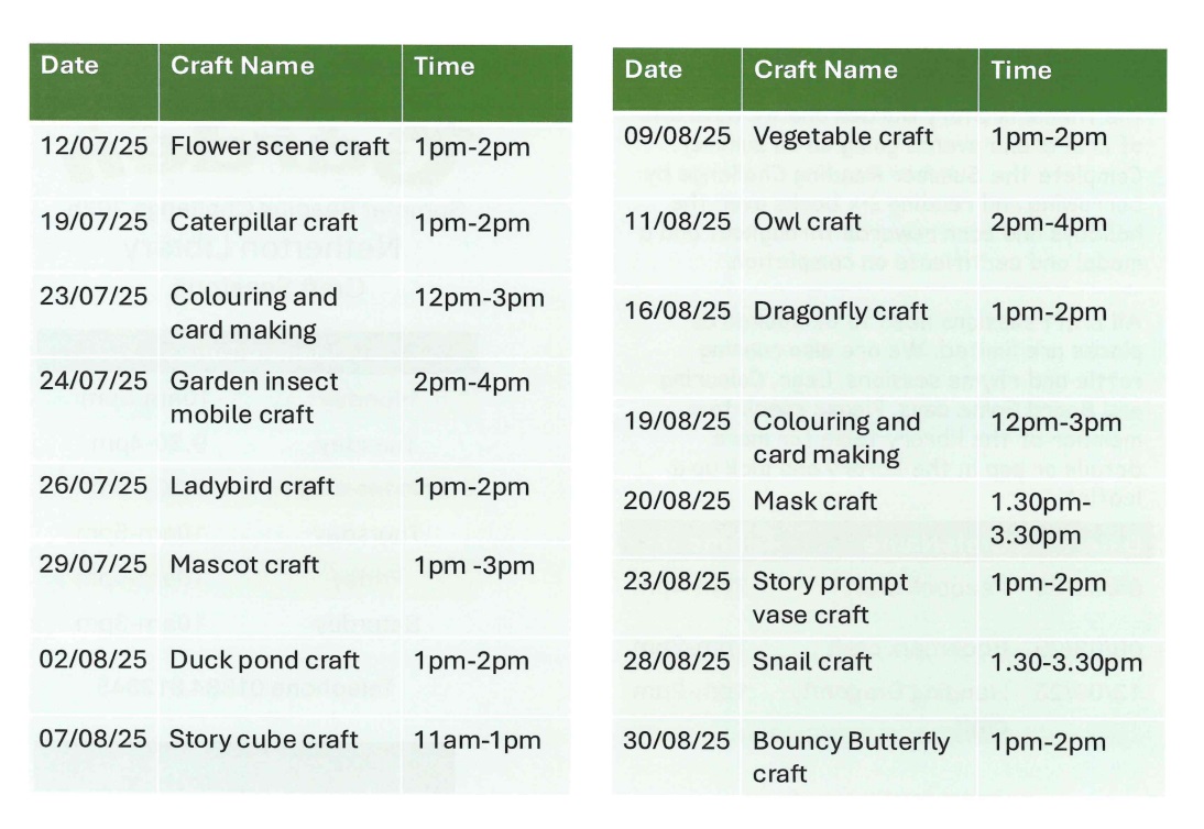 Netherton Library - Summer Reading Challenge Crafts and Activities